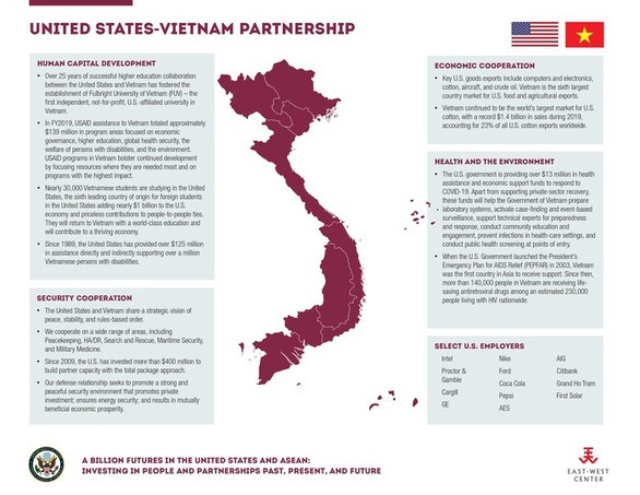 Đại sứ quán Mỹ thay bản đồ Việt Nam không có Hoàng Sa, Trường Sa, người phát ngôn VN lên tiếng - Ảnh 1.