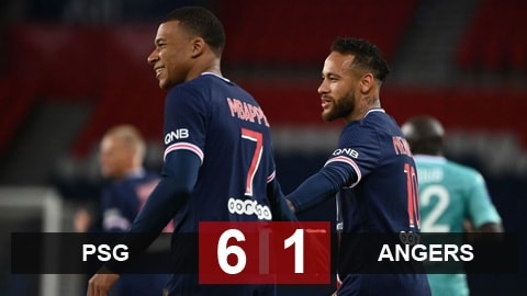 Kết quả PSG 6-1 Angers: Neymar và Mbappe tỏa sáng