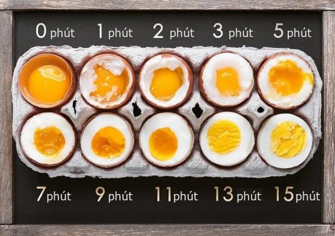 4 sai lầm tai hại khi nấu món trứng  - 2