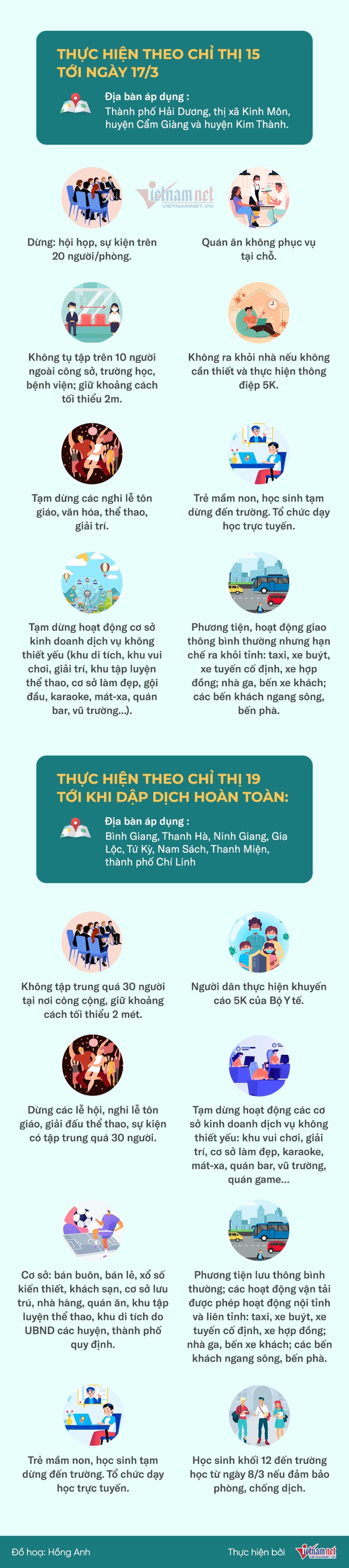 Hết phong tỏa, quy định giãn cách mới khi ra đường ở Hải Dương