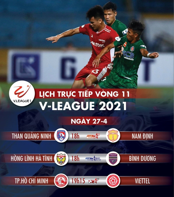 Lịch trực tiếp vòng 11 V-League 2021: Tâm điểm CLB TP.HCM - Viettel - Ảnh 1.