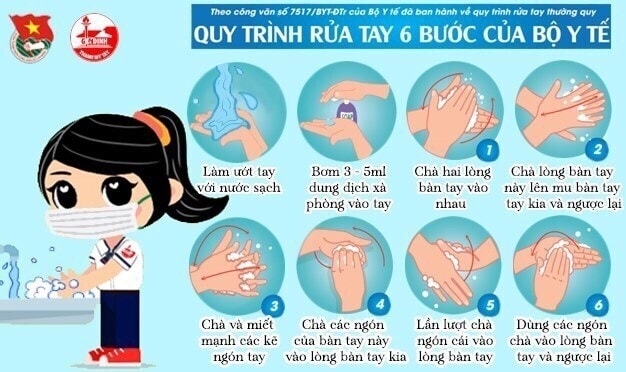 Tăng cường phòng dịch COVID-19, các mẹ cần trang bị cho con những 'vũ khí' này - 2