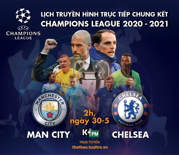 Lịch trực tiếp chung kết Champions League: Manchester City - Chelsea - Ảnh 1.