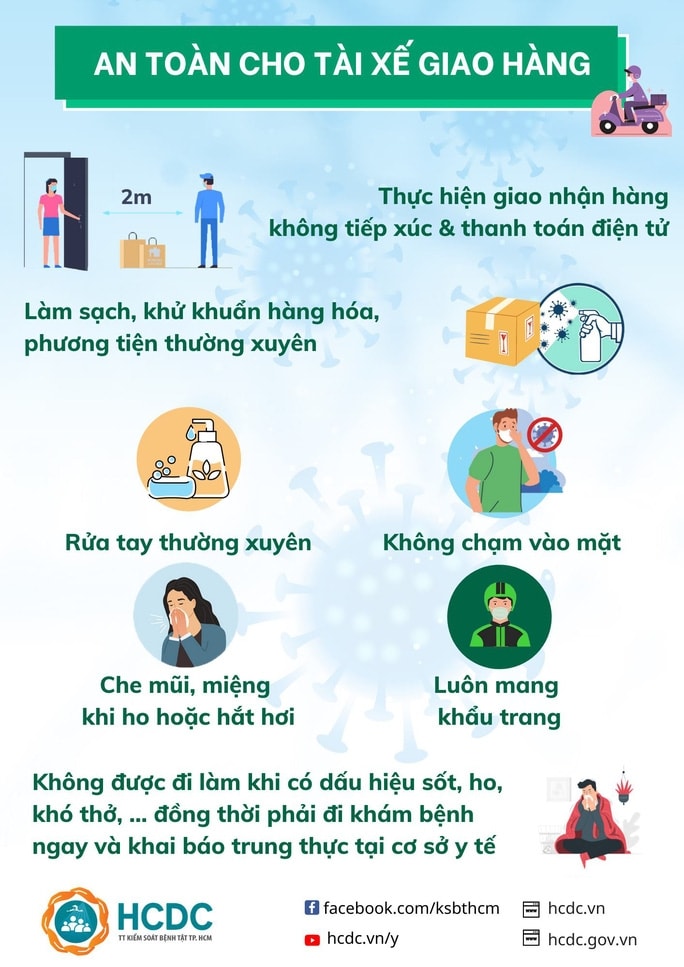 Khuyến cáo mới về phòng chống dịch Covid-19 dành cho tài xế - Ảnh 1.