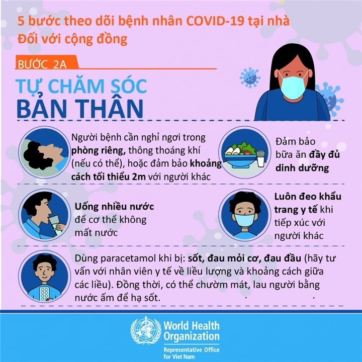 5 bước theo dõi bệnh nhân COVID-19 tại nhà - 2