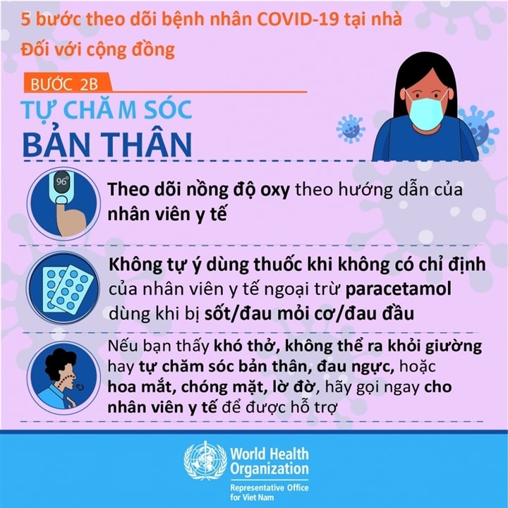 5 bước theo dõi bệnh nhân COVID-19 tại nhà - 3