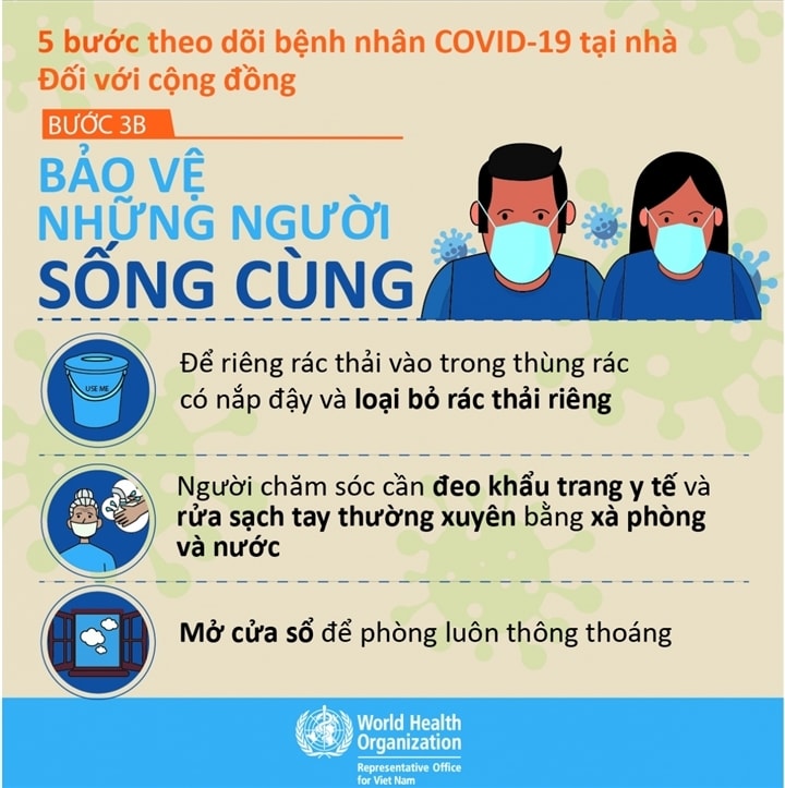 5 bước theo dõi bệnh nhân COVID-19 tại nhà - 5