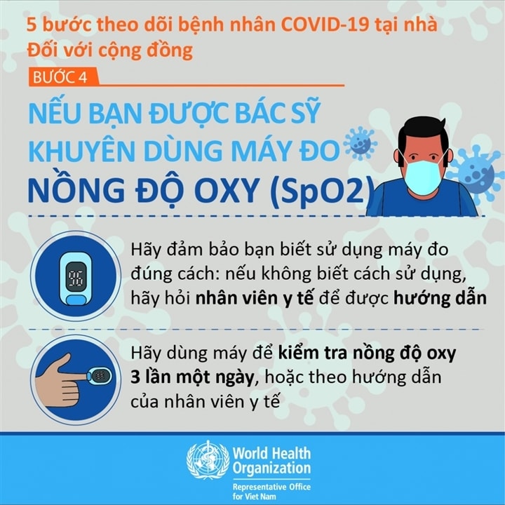 5 bước theo dõi bệnh nhân COVID-19 tại nhà - 6