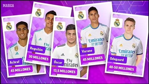 Real đã thu về 200 triệu euro để sẵn sàng đón Mbappe hoặc Haaland