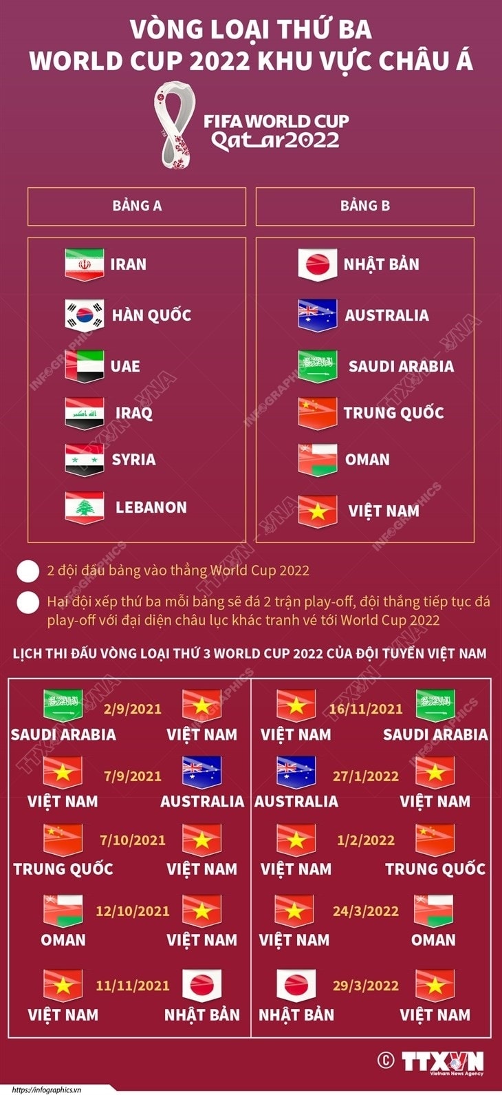 Tran dau giua tuyen Viet Nam voi Saudi Arabia dien ra luc nua dem hinh anh 2