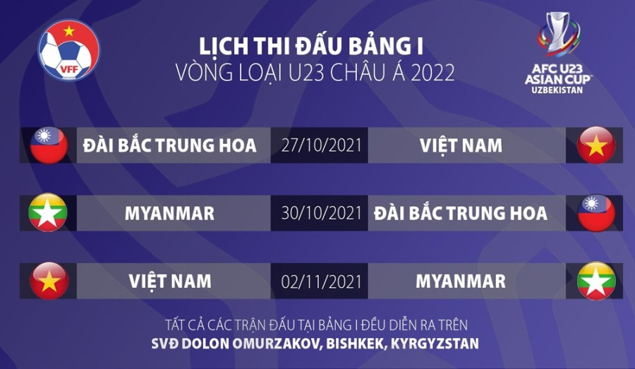 Chot dia diem thi dau vong loai U23 chau A 2022 cua tuyen Viet Nam hinh anh 2