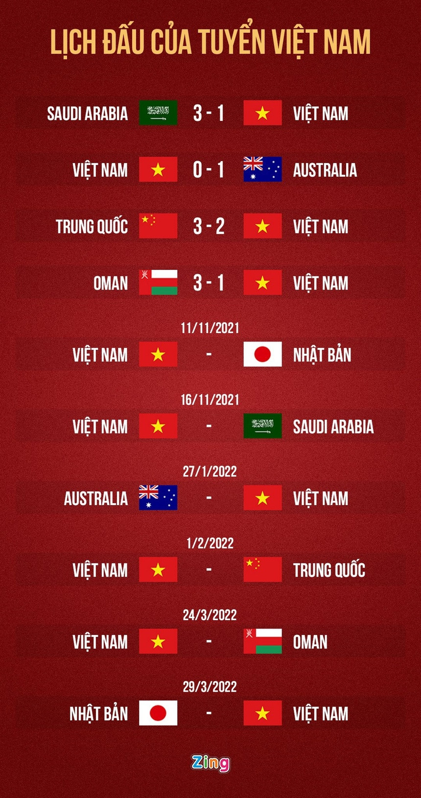 Tuyen Viet Nam Trung Quoc Vong loai World Cup anh 4