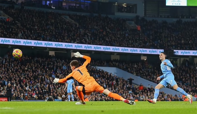 Phil Foden mở ra bữa tiệc bàn thắng trên sân Etihad