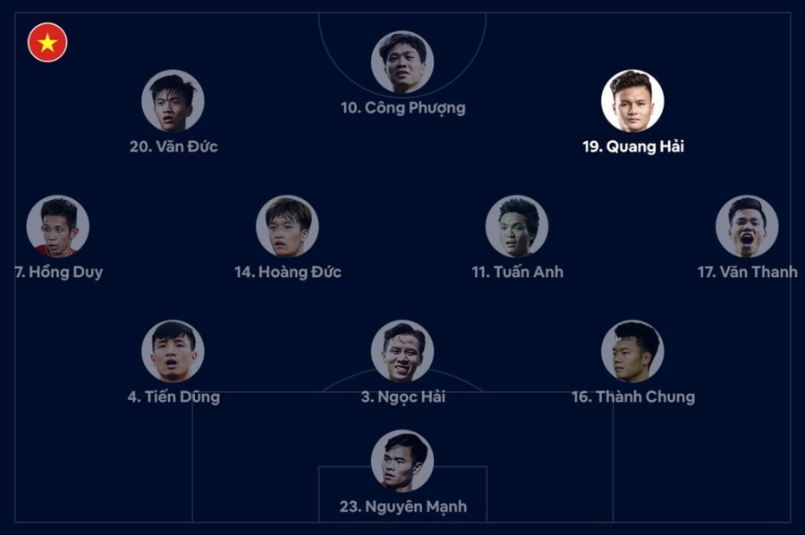 AFF Cup 2020 Thai Lan Viet Nam 26/12 anh 4