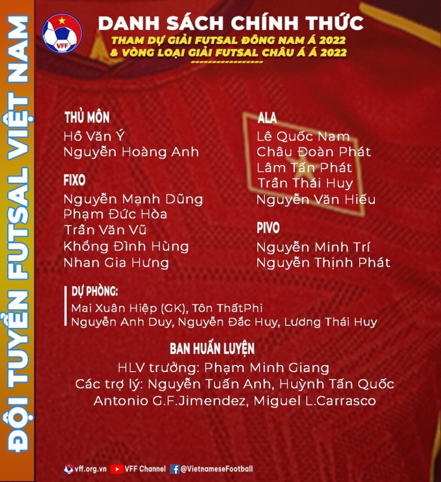 tuyen futsal viet nam anh 3