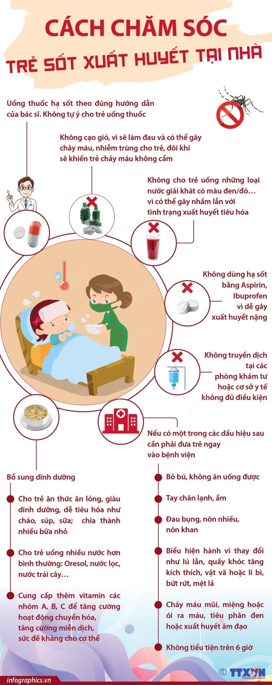 [Infographics] Cach cham soc tre sot xuat huyet tai nha hinh anh 1