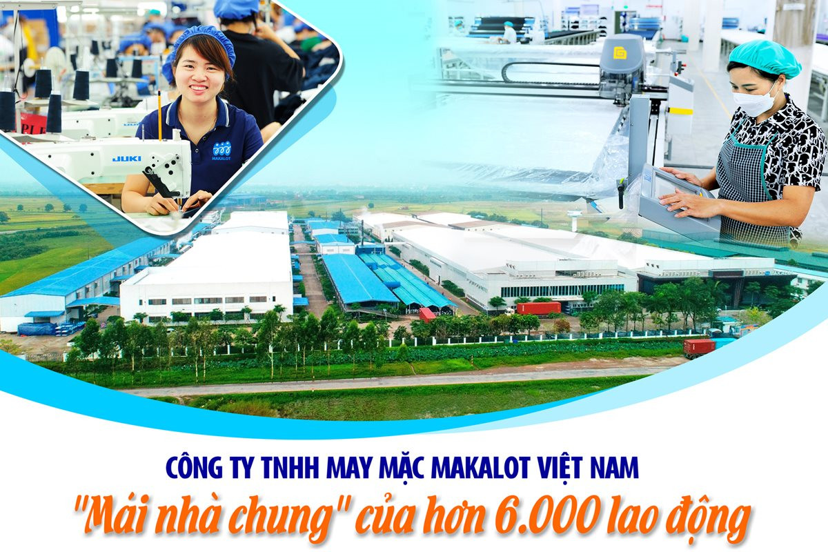 Công ty TNHH May mặc Makalot Việt Nam: "Mái nhà chung" của hơn 6.000 lao động