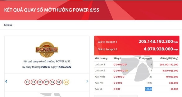 Một ngày hai người trúng Vietlott gần 210 tỉ đồng - Ảnh 1.