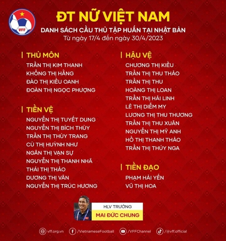 Tuyển nữ Việt Nam sang Nhật tập huấn, quyết bảo vệ huy chương vàng SEA Games 32 - 2