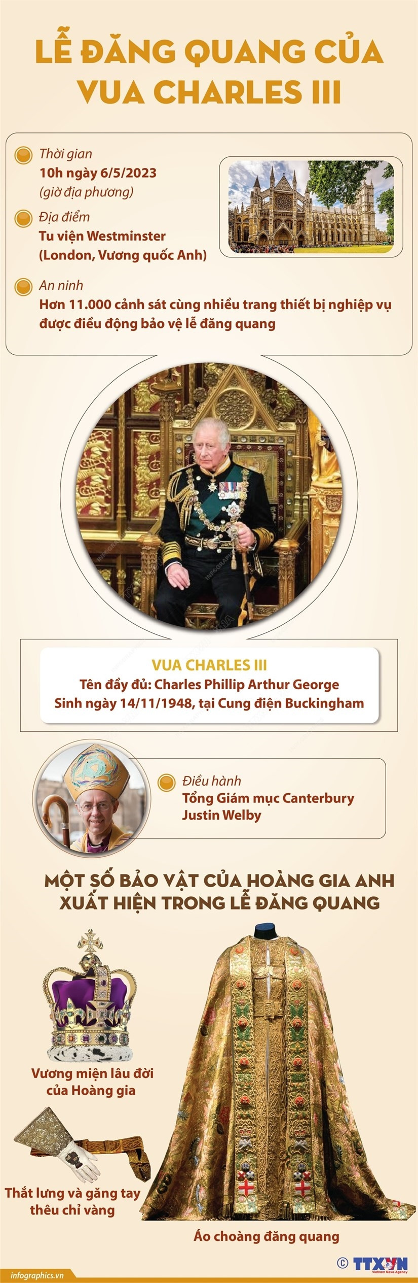 [Infographics] Thong tin chi tiet ve Le Dang quang cua Vua Charles III hinh anh 1