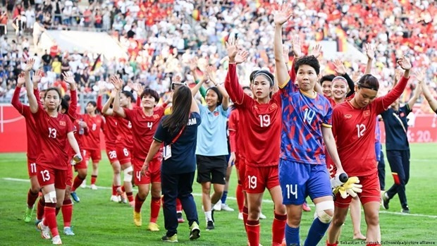 FIFA danh gia cao 5 cau thu Viet Nam truoc them World Cup Nu 2023 hinh anh 1