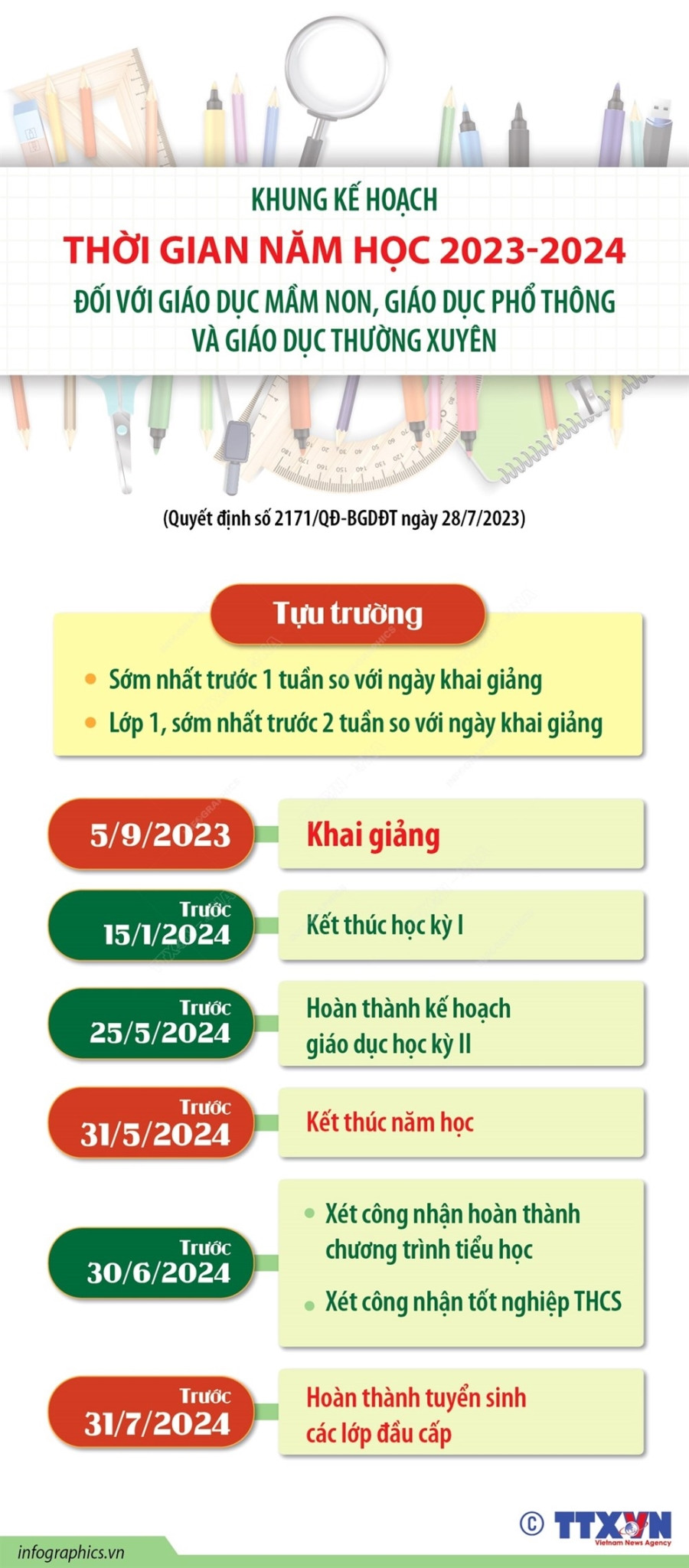 [Infographics] Ban hanh Khung ke hoach thoi gian nam hoc 2023-2024 hinh anh 1