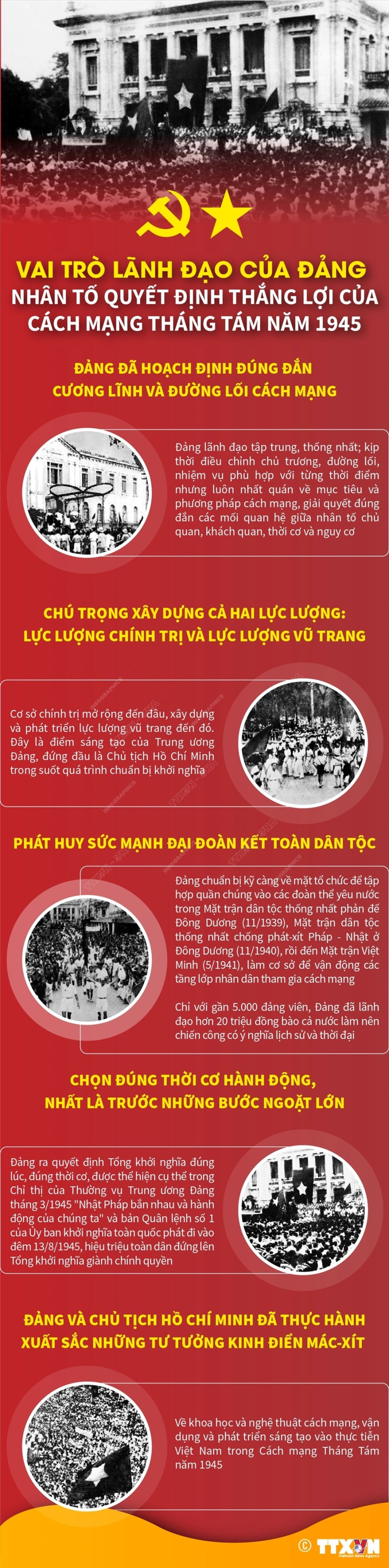 Nhan to quyet dinh thang loi cua Cach mang Thang Tam nam 1945 hinh anh 1