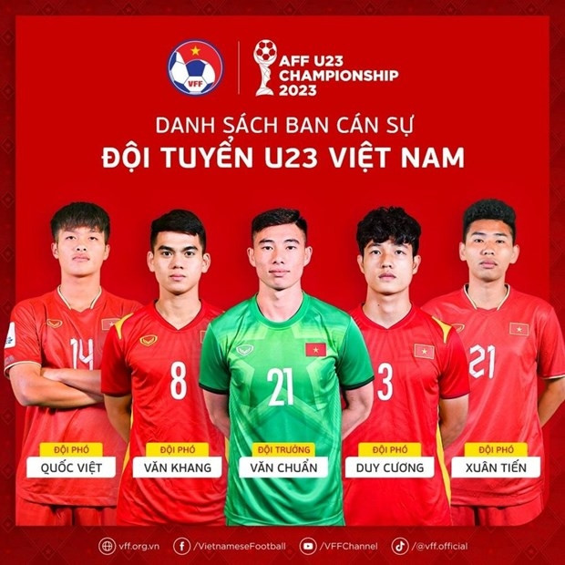 U23 Viet Nam chot danh sach tham du Giai U23 Dong Nam A 2023 hinh anh 3
