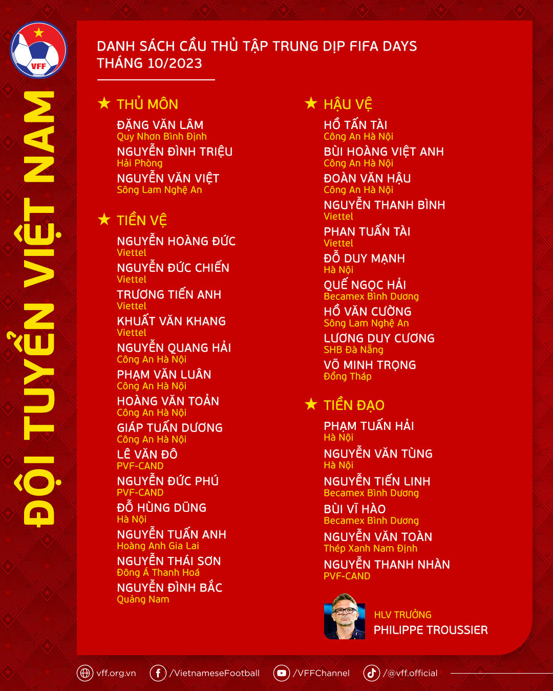Danh sách tuyển Việt Nam tập trung cho FIFA Days tháng 10-2023 - Ảnh: VFF