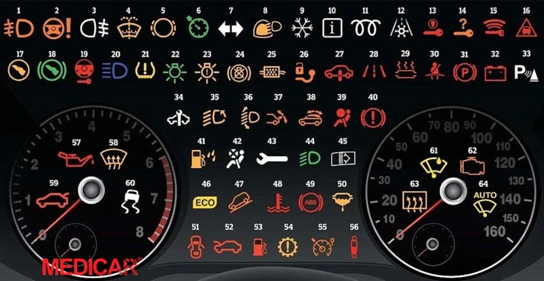Những ký hiệu, cảnh báo xên xe Toyota.