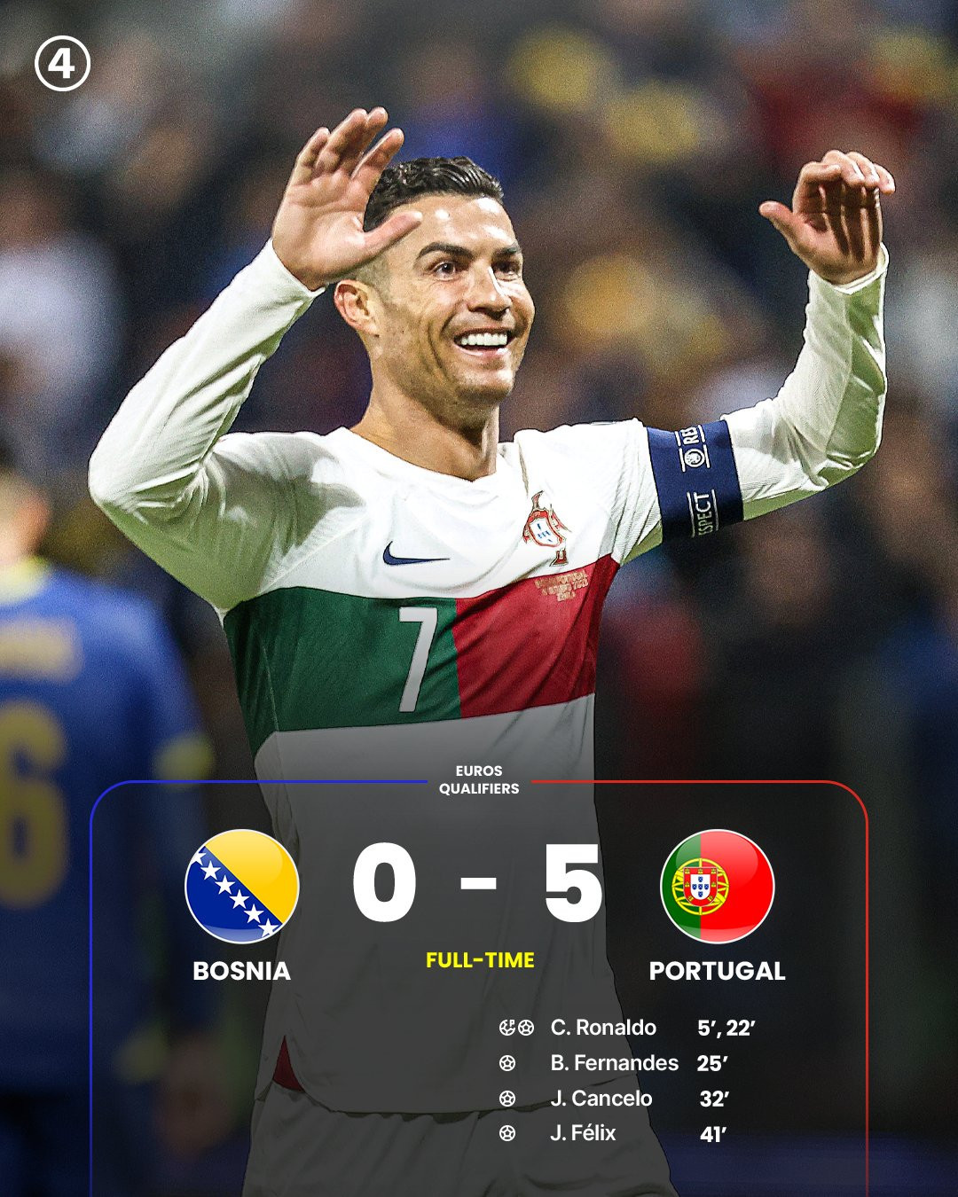 Bosnia 0-5 Bồ Đào Nha.jpg