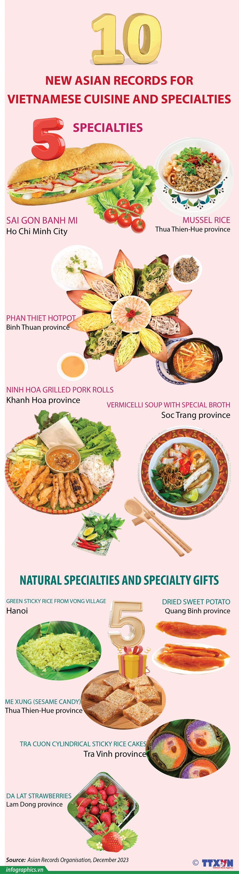 Ten Vietnamese cuisine, specialties set new Asian records hinh anh 1