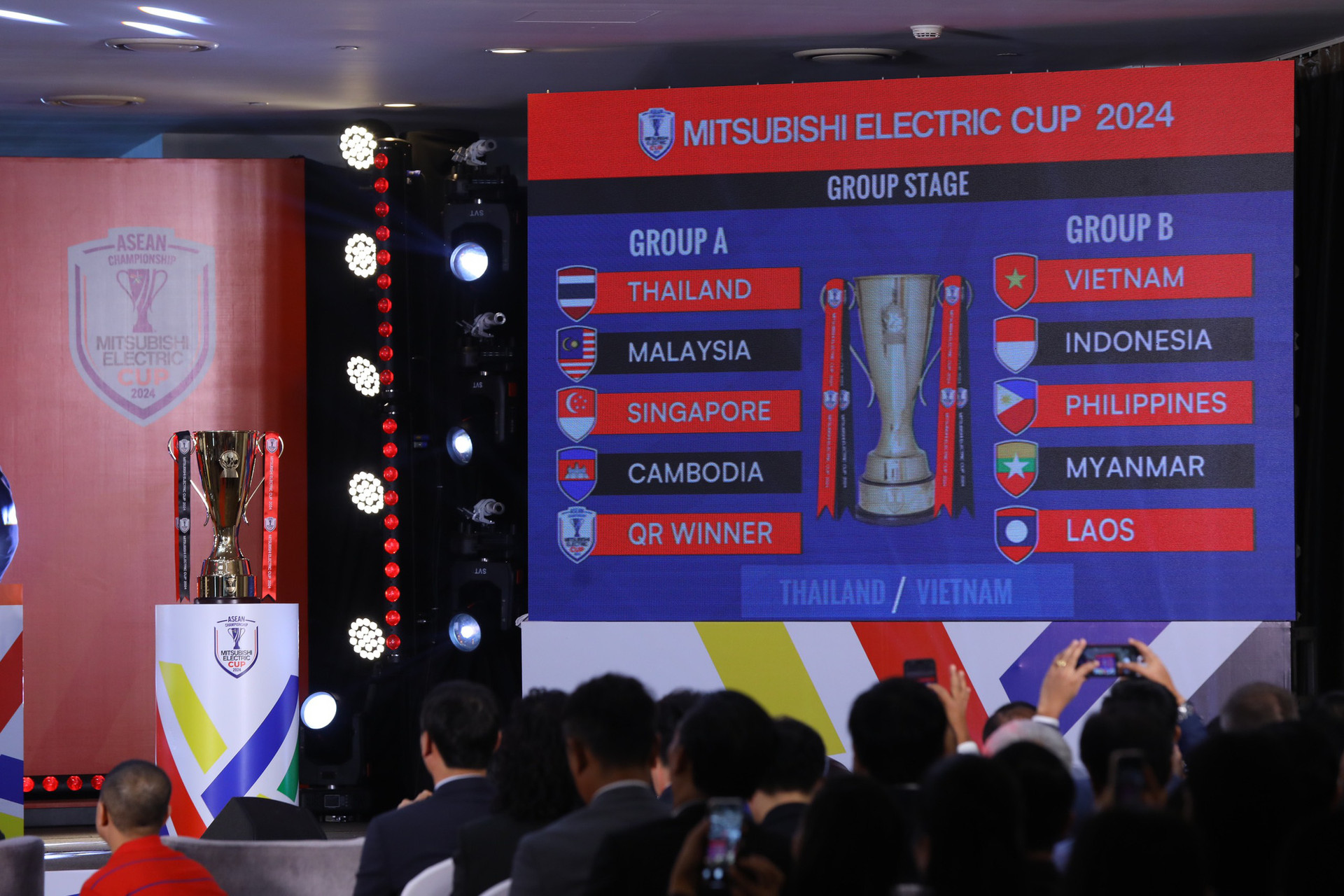 Kết quả bốc thăm chia bảng ASEAN Cup 2024 - Ảnh: MINH ĐỨC