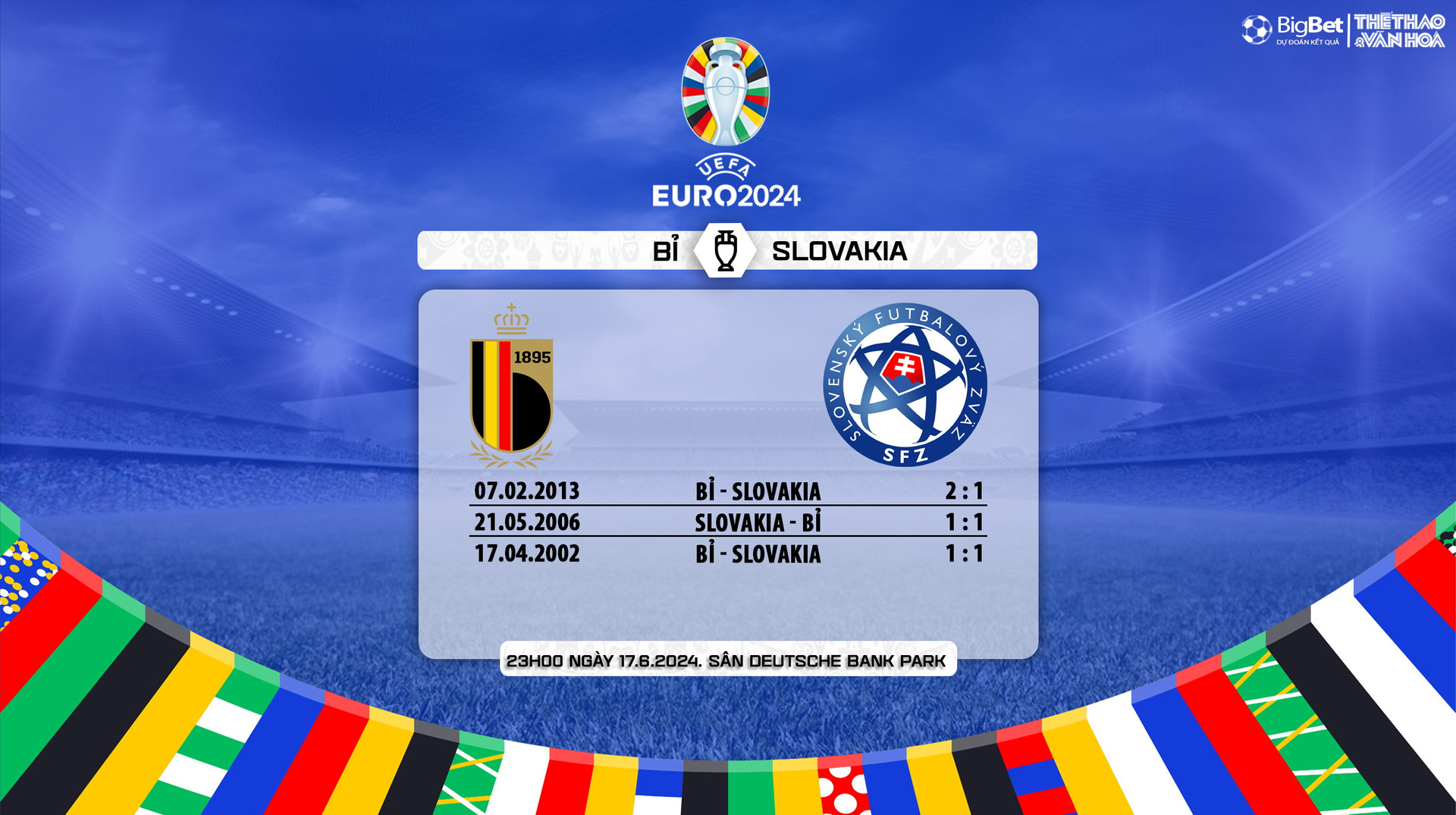 Nhận định bóng đá Bỉ vs Slovakia, vòng bảng EURO 2024 (23h00, 17/6) - Ảnh 7.
