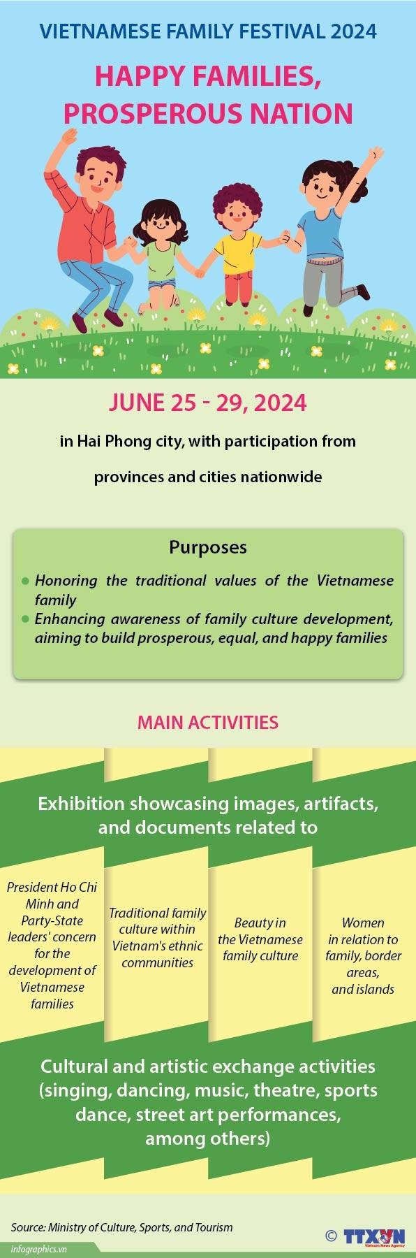 28062024-Vietnamese Family Festival 2024_Ruby.jpg