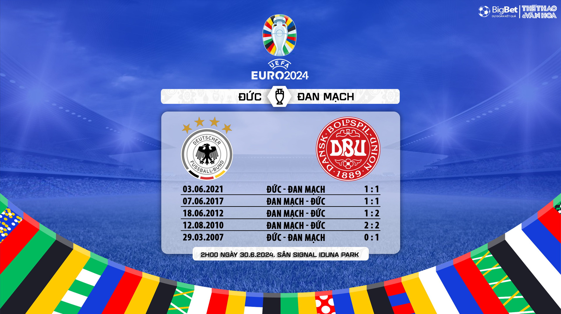 Nhận định bóng đá Đức vs Đan Mạch (23h00, 30/6), vòng bảng EURO 2024 - Ảnh 7.
