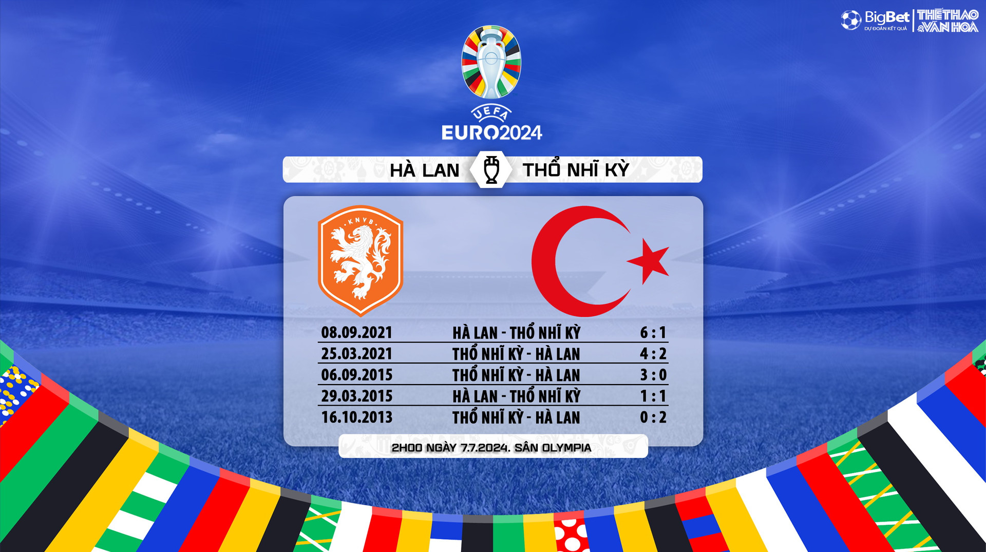 Nhận định bóng đá Hà Lan vs Thổ Nhĩ Kỳ (02h00, 7/7), tứ kết EURO 2024 - Ảnh 7.