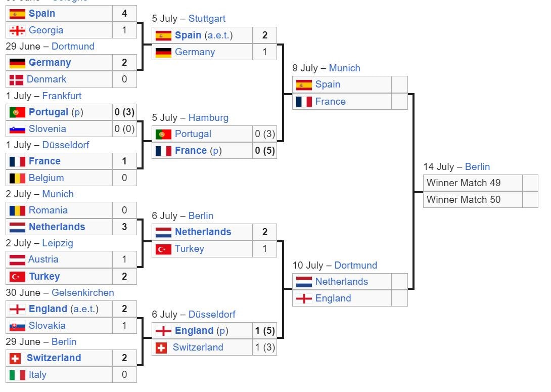 euro 2024.jpeg