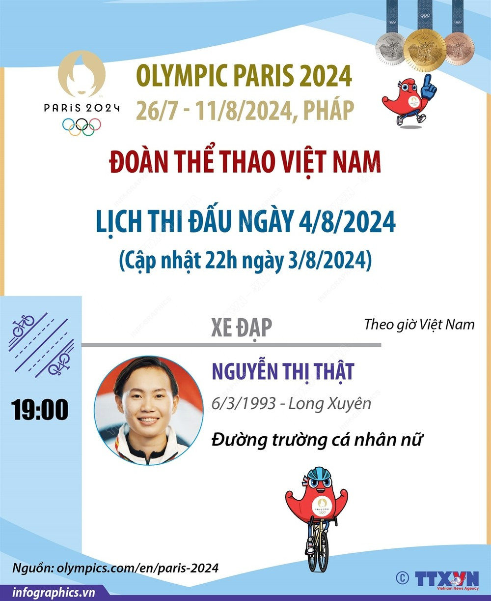 Infographics_lich thi dau 1.jpg