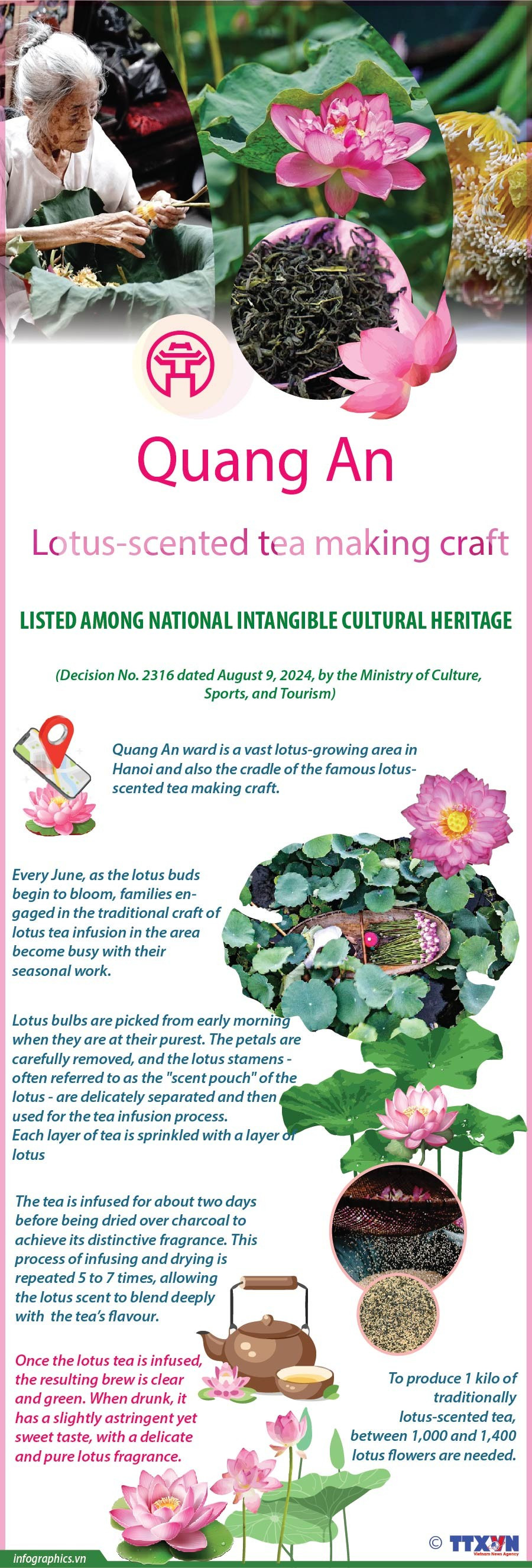 24082024- Quang An lotus-scented tea making craft.OK_H84.jpg