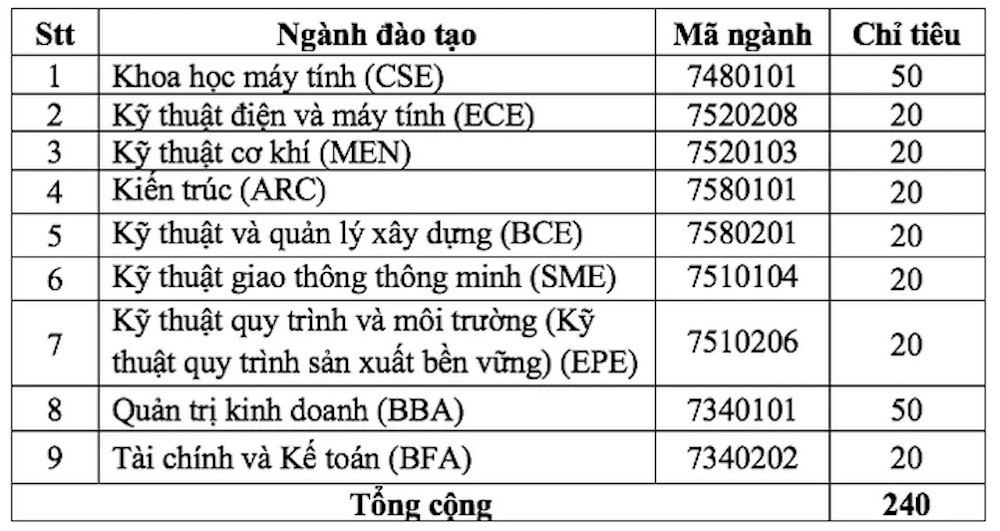 Bản sao Việt đức.jpg