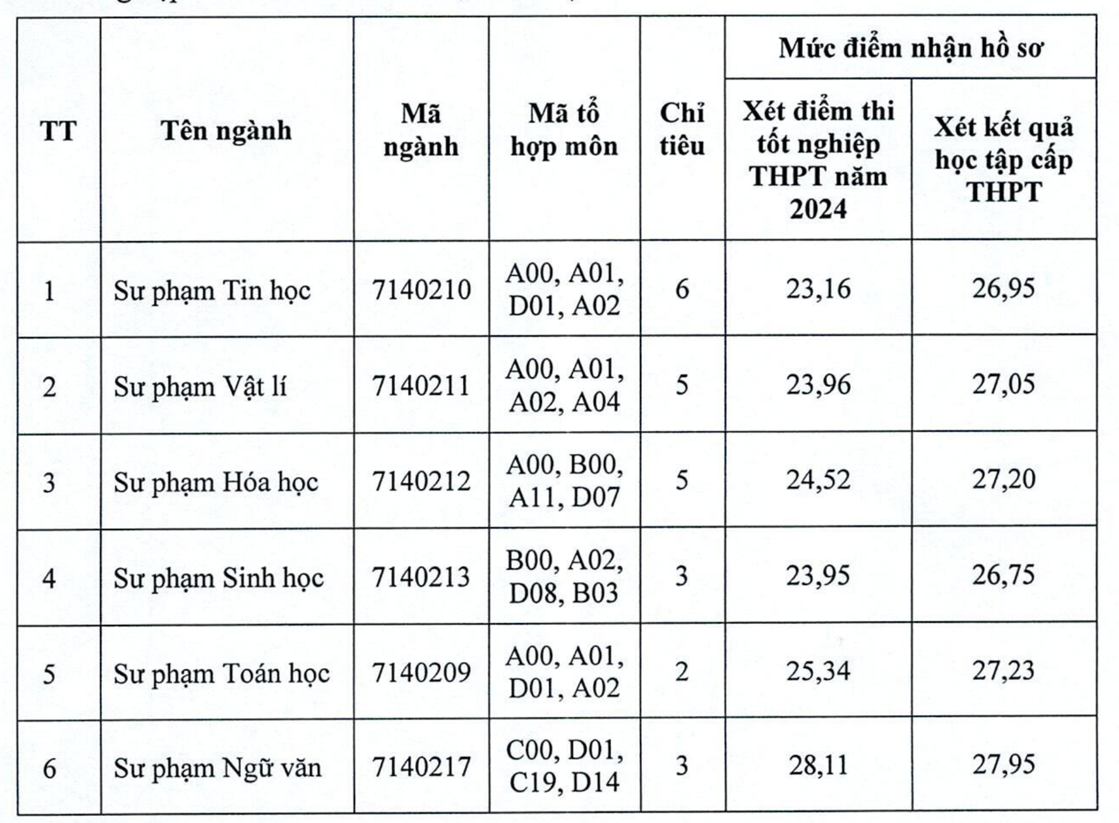 Ảnh màn hình 2024 09 02 lúc 20.20.55.png