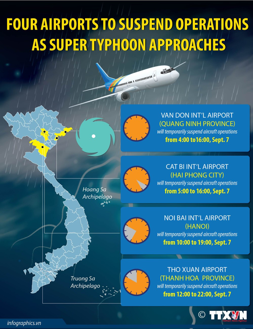 06092024 - Four airports in Vietnam to suspend operations as super typhoon approaches-01.jpg