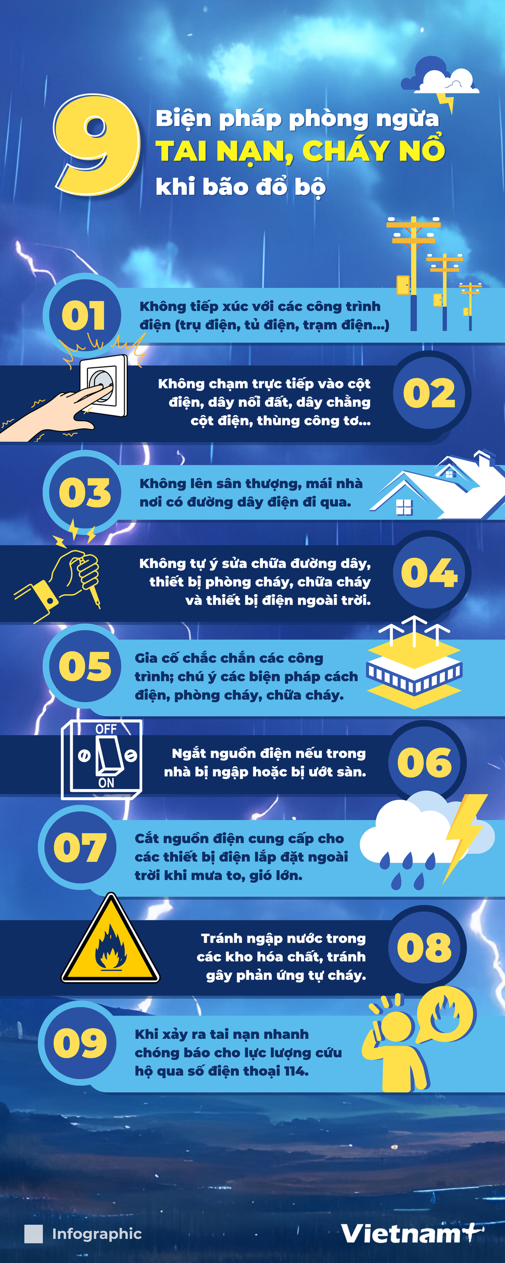 9 biện pháp phòng ngừa khi bão đổ bộ (2).png