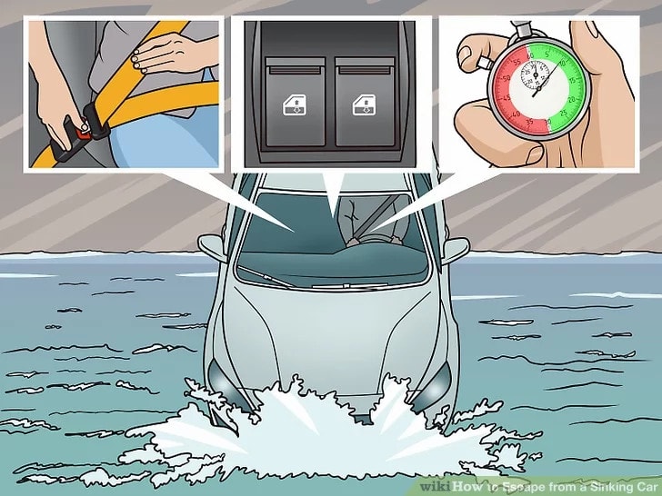 aid55939 v4 728px Escape from a Sinking Car Step 2 Version 3.jpg.jpeg