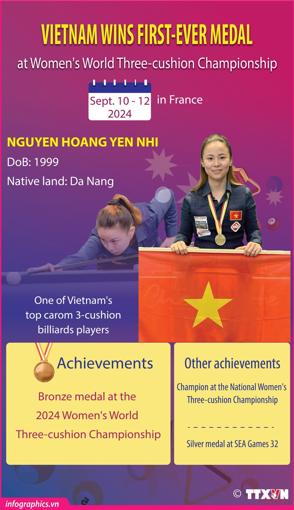 2024-09-13_VN_bia-nu_V01_YEN_Minh.jpg