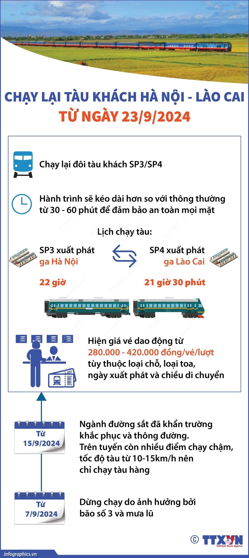 info_tau_khach.jpg