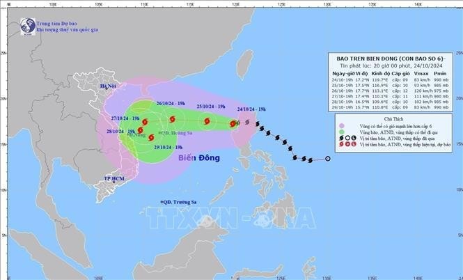 Movement of the typhoon (Photo: VNA)