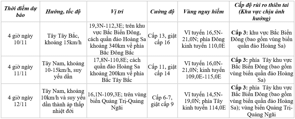 bao-so-7-yinxing.jpg