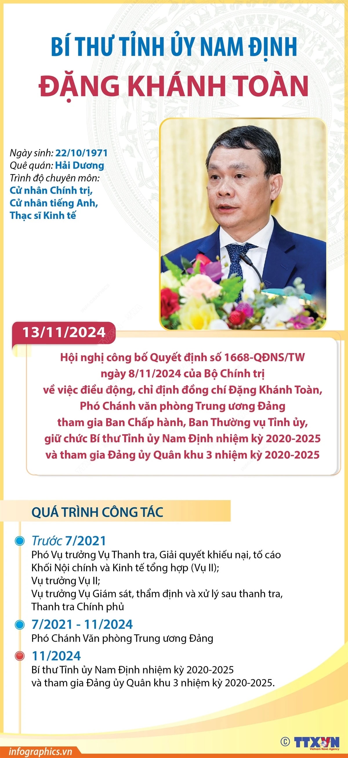 bi-thu-tinh-uy-nam-dinh-dang-khanh-toan.jpg